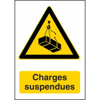 Panneau Danger Charges Suspendues - W015F