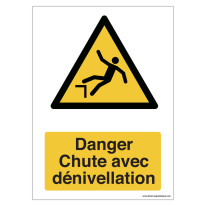 Panneau de Danger - W008F