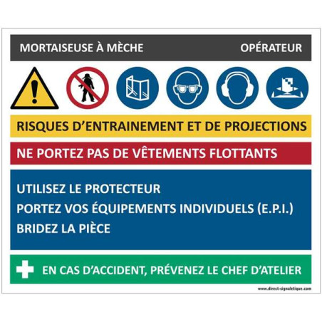 Fiche sécurité mortaiseuse à mèche - H 200 x L 240