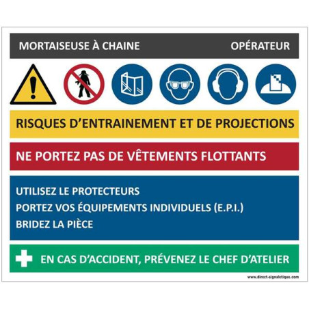 Fiche sécurité mortaiseuse à chaines - H 200 x L 2