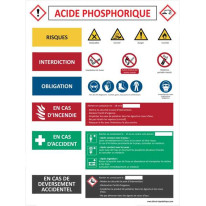 Consignes acide phosphorique en PVC - H 400 x L 30