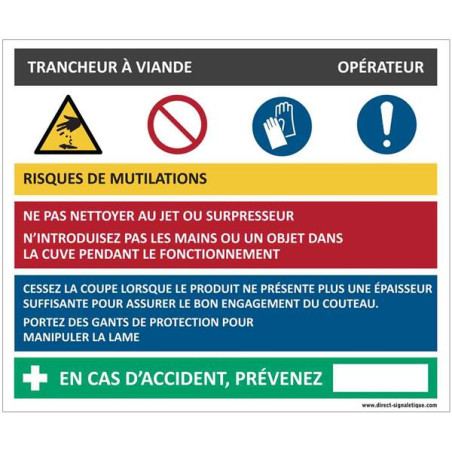 Fiche sécurité trancheur à viande - H 200 x L 240 