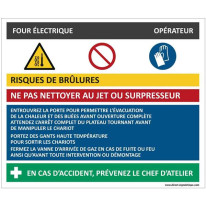 Fiche sécurité four électrique - H 200 x L 240 mm