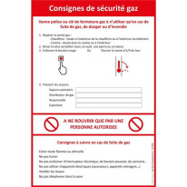 Consigne de sécurité coupure et fuite de vanne gaz