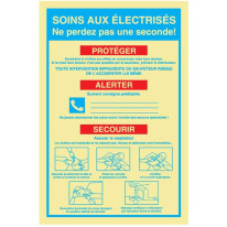Consignes de Soins aux électrisés - PVC Photolumin