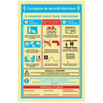 Consignes de sécurité électrique - PVC Photolumine