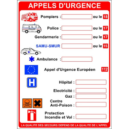 Consignes d´Appel d´Urgence