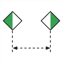 Panneau fluvial Recommandation de se tenir dans l´espace indiqué - D2