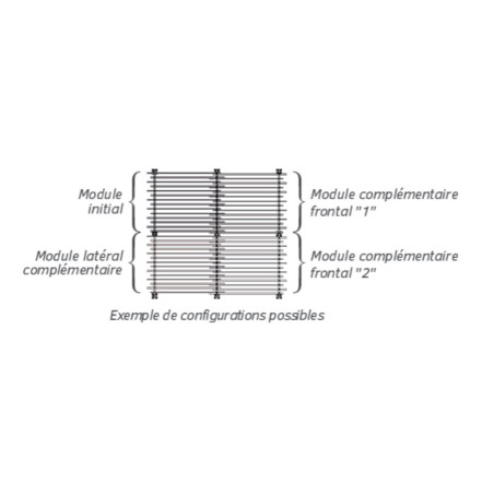 Exemple de configuration