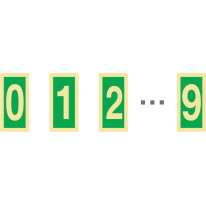 Panneau Photoluminescent Numéro de 0 à 9 - Classe
